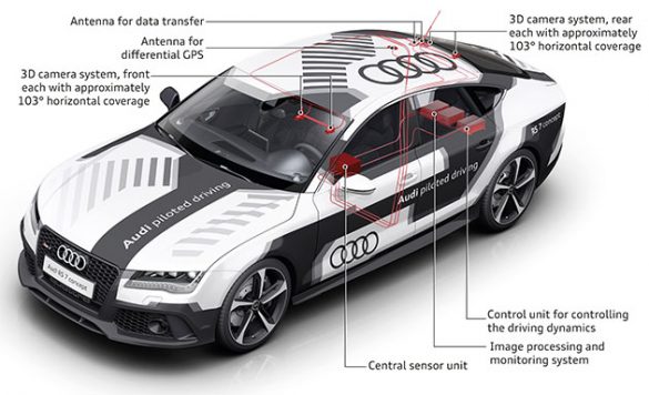 audi stiri jocuri stiri gaming