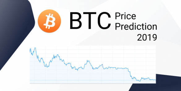 Pretul Bitcoin prezis in timp real cu ajutorul machine deep learning